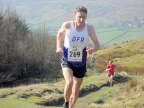 Blakeyblitz2012014